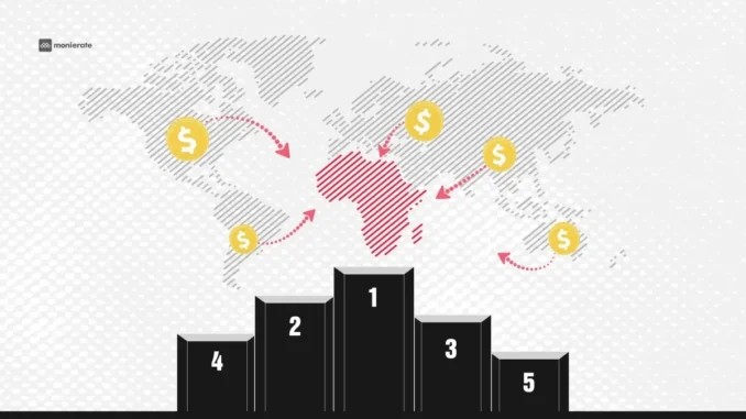 Best Banks and Apps for African Developers Receiving USD in 2026